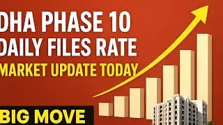 DHA Phase 10 Daily Files Rate | Market Update Today | Big Move Expected!---12 December 2025