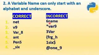 (1)VARIABLES | PYTHON PROGRAMMING LANGUAGE | RULES | EXAMPLES | COMMON MISTAKES