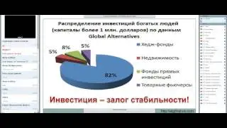 ATG- best. Вебинар от 20.04.2015.