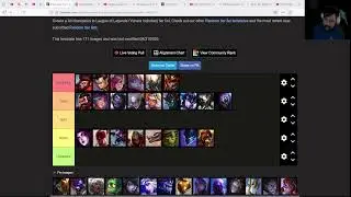 Jungle Tierlist