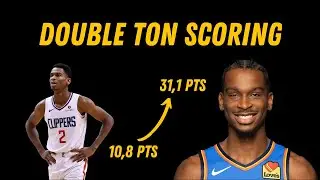 Comment Scorer Plus Au Basketball (+10 Points D&egrave;s Aujourd'hui)