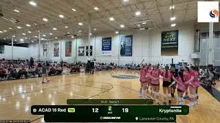Kryptonite vs. ACAD 18 Red (2026.01.18)