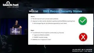 DNSSEC Downgrade Attacks