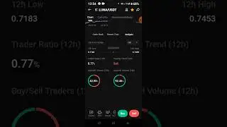#terra(luna),3%up update 📈🚨 #lunacoin #luna #lunanews #lunatv #lunamarket
