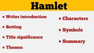 Hamlet by William Shakespeare summary in urdu/hindi|| themes, characters, setting, symbols 