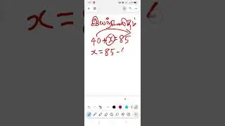 Maths Algebra basic concept for NMMS Exam