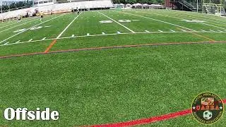 Referee Clips: Offside 9 - Standard Offside Decision
