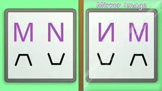 iAlphabet, an innovation in writing resembling its mirror image, can write from both directions.