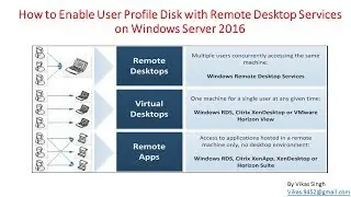 26 - How to Enable User Profile Disk with Remote Desktop Services on Windows Server 2016