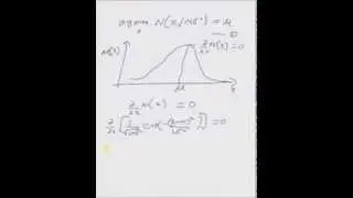 Normal Distribution: Maxima at Mean