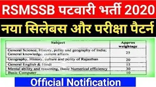 RSMSSB Patwari Syllabus 2020 Rajasthan Patwari Exam Pattern- Syllabus