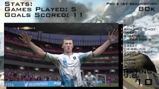 FIFA 16 Ultimate Team | Player Review | #2 | Josip Ilicić TOTS