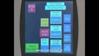Pick fill and seal packing machine for pre-made pouches