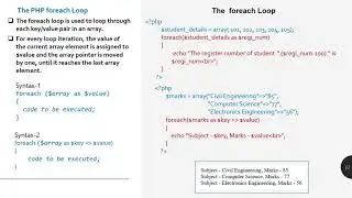 PHP Loops