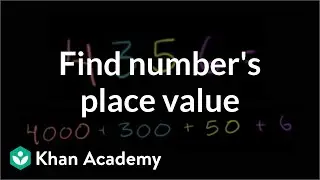 Finding a number's place value | Arithmetic properties | Pre-Algebra | Khan Academy