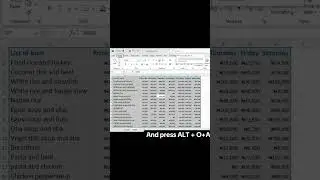 Formatting table headers #excel #exceldataanalytics #exceltips #exceldatamodeling #exceltricks