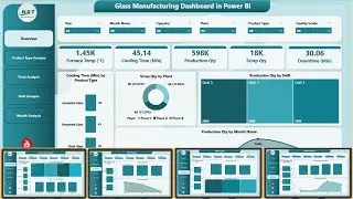 Glass Manufacturing Dashboard in Power BI