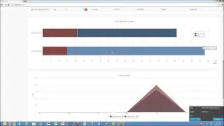 Evolve Webinar