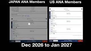 Why ANA Award Results Look Different by Account Region