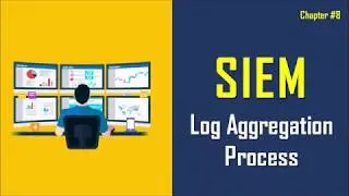 SIEM Log Aggregation Process | SOC SIEM SOAR