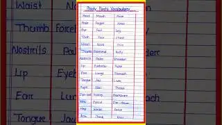 30 Body Parts Name in English l Body Parts Vocabulary in English l Body Parts Name #bodypart