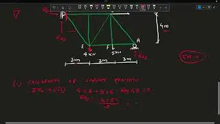 MOS day 5 | Analysis of Truss by Joint Method | Revision Class | Nilesh Jha Life 