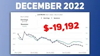 December 2022 Blog Income Report (-$19192.10 Loss!)