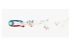 Flow past sphere, Re = 1000 (y-directional vorticity xz plane)