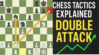 chess tactics explained | Duble Attack #chesstactics  #doubleattack