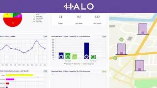 HALO - Drive a Better Bottom Line with an Easy-to-Use CAFM Platform (SSS)