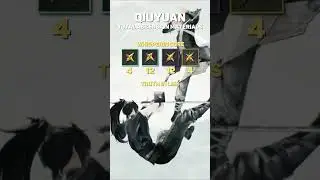 Qiuyuan Total Ascension Materials | Pre Farm For Qiuyuan Materials | Wuthering Waves