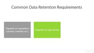 CISSP® - Asset Security - 24  Common Data Retention Requirements