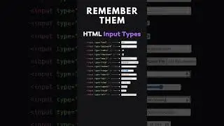HTML Input Types | Input Types in HTML and CSS | Web Development | 