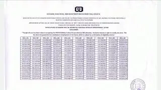 IBPS IX PO /CLERK JOINING UPDATE II UCO BANK UPDATED LIST OF SELECTED CANDIDATES