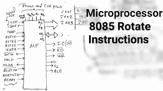 Rotate instruction in 8085