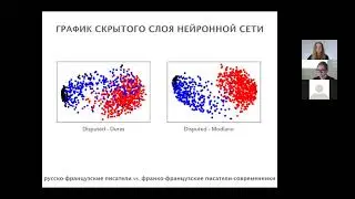 СКИЛ-2021 - Сессия 1 (23.10.2021)