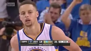 NBA GOD MODE On Fire Moments