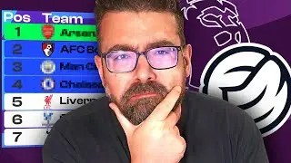 FM26 Predicts the Premier League Table!