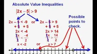 Algebra 2 Course Lesson 5 Solving Linear Inequalities