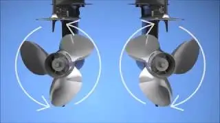Suzuki Dual Prop System