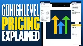 GoHighLevel Pricing Explained (2025)