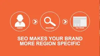 BM Media Solutions Delta, BC SEO Expert