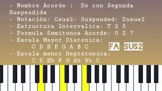 Acorde de Fa sus2 (Con Segunda Suspendida F sus2) Para Piano o Teclado + Inversiones.  
