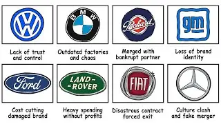The Worst Automotive Business Deals in History