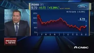 Ford's F series continues to top sales with 70,000 units