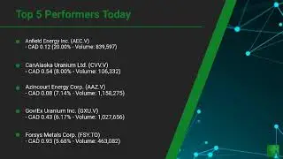 InvestorChannel's Uranium Watchlist Update for Wednesday, December, 08, 2021, 16:00 EST