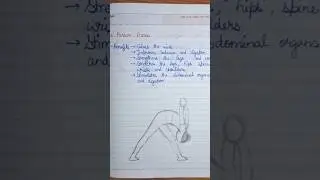 Parsva Asana (Side Angle Pose) #yogadrawing #yoga