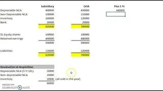 ACCA F7 - Consolidated SOFP #10: Revalued Assets