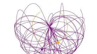 Assymetric double pendulum 2.
