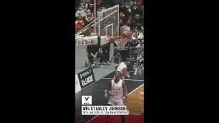 New Former NBA Player 2025-26 Season Top 2-pointers of the Week